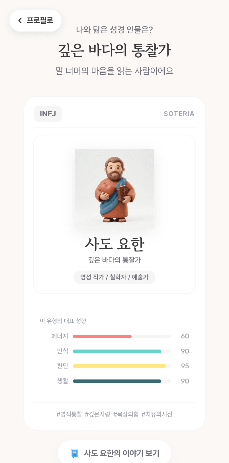 내 유형의 성경 인물 카드가 서 있고, 그 아래 성향 그래프와 유형을 나타내는 말들이 이어진다